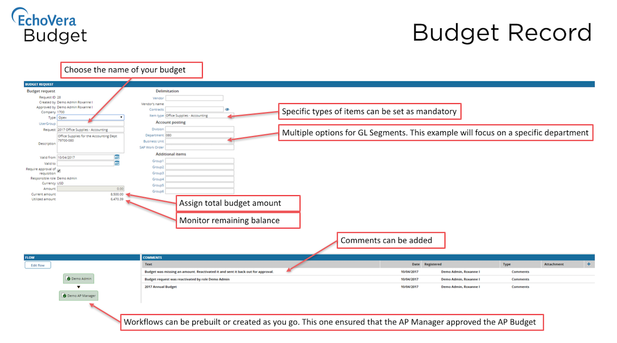 budget software - budget record